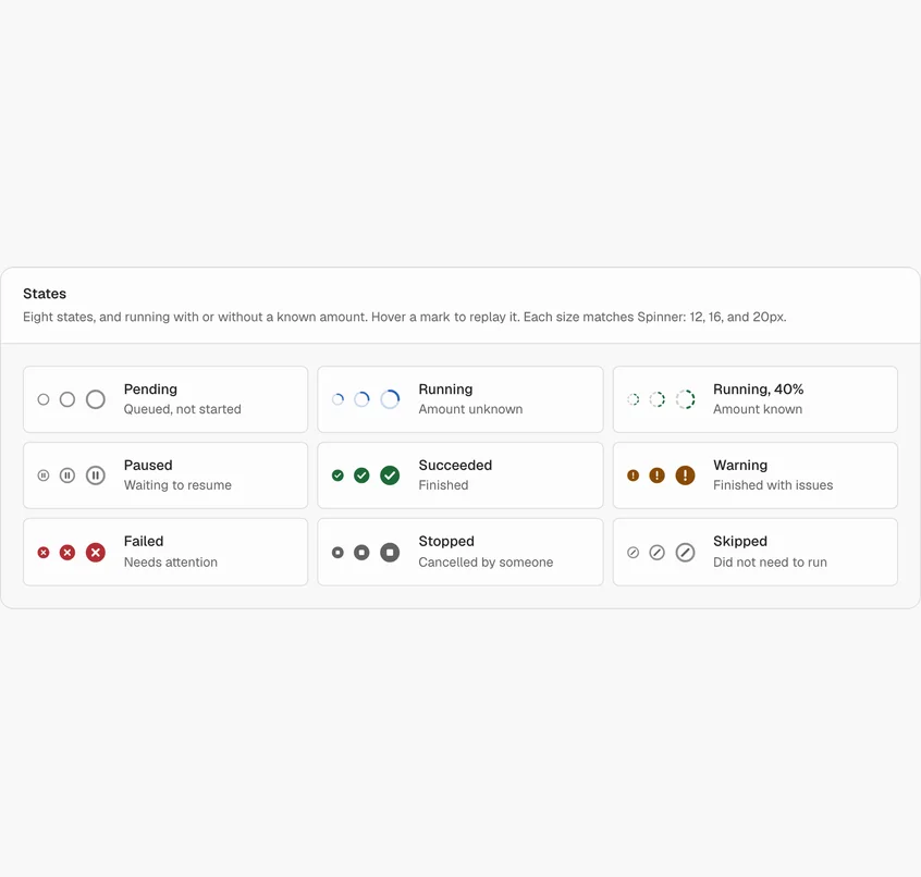Status component, live demo